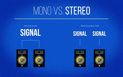 difference between mono and stereo vinyl